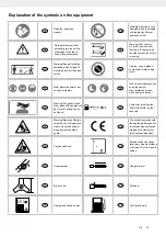 Предварительный просмотр 29 страницы Scheppach 5904806903 Instruction Manual