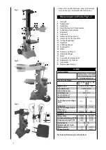 Preview for 6 page of Scheppach 5905302901 Translation From The Original Instruction Manual