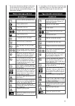 Preview for 131 page of Scheppach 5905302901 Translation From The Original Instruction Manual