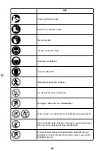 Preview for 36 page of Scheppach 5905501915 Translation From The Original Instruction Manual