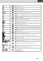 Preview for 25 page of Scheppach 5905503902 Original Instruction Manual