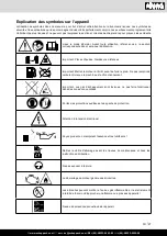 Предварительный просмотр 27 страницы Scheppach 5906225901 Original Instruction Manual