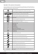 Preview for 14 page of Scheppach 5906603903 Translation Of Original Instruction Manual