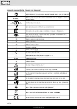 Preview for 28 page of Scheppach 5906604903 Translation Of Original Instruction Manual