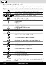 Предварительный просмотр 22 страницы Scheppach 5906605901 Translation Of Original Instruction Manual