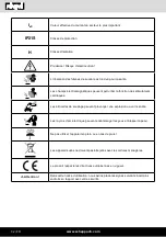 Предварительный просмотр 32 страницы Scheppach 5906607901 Translation Of Original Instruction Manual