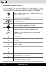 Предварительный просмотр 84 страницы Scheppach 5906607901 Translation Of Original Instruction Manual