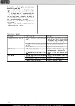 Предварительный просмотр 46 страницы Scheppach 5906811901 Translation Of Original Operating Manual