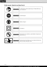 Preview for 6 page of Scheppach 5907705851 Translation Of Original Operating Manual