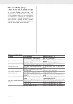 Предварительный просмотр 18 страницы Scheppach 5909501901 Original Operating Instructions