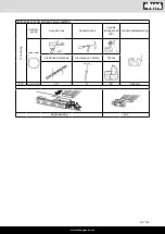 Предварительный просмотр 153 страницы Scheppach 5910113906 Translation Of The Original Instruction Manual