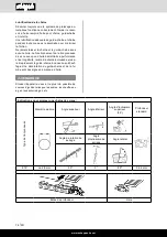 Предварительный просмотр 76 страницы Scheppach 5910119917 Translation Of The Original Instruction Manual