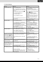 Preview for 17 page of Scheppach 5912302903 Translation Of The Original Operating Instructions