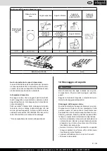 Preview for 81 page of Scheppach CSH46 Translation Of The Original Instruction Manual