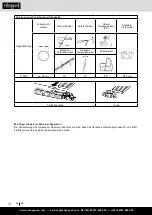 Предварительный просмотр 26 страницы Scheppach CSH58 Translation Of The Original Instruction Manual