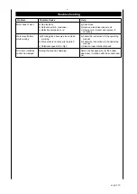 Preview for 15 page of Scheppach DM460T Instruction Manual