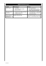 Preview for 44 page of Scheppach DM460T Instruction Manual