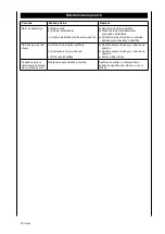 Preview for 90 page of Scheppach DM460T Instruction Manual