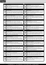 Preview for 2 page of Scheppach DS930 Translation Of Original Operating Manual