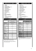 Preview for 89 page of Scheppach HL800E Translation From The Original Instruction Manual