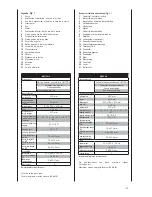 Preview for 37 page of Scheppach HM100lu Instruction Manual