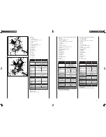 Preview for 61 page of Scheppach HM100Lxu Instruction Manual