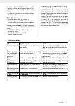 Preview for 17 page of Scheppach HM80Lxu Translation From The Original Instruction Manual