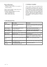 Предварительный просмотр 100 страницы Scheppach HM80Lxu Translation From The Original Instruction Manual