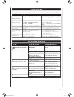 Предварительный просмотр 47 страницы Scheppach hs 120 o Original Instruction Manual