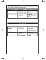 Предварительный просмотр 87 страницы Scheppach hs 120 o Original Instruction Manual