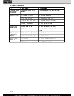 Preview for 140 page of Scheppach HS100S Operating Manual