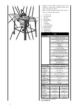 Preview for 6 page of Scheppach HS120 Translation From Original Manual