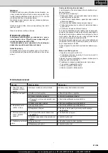 Preview for 51 page of Scheppach HS81S Translation Of Original Operating Manual