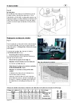 Preview for 76 page of Scheppach Molda 5.0f Translation From Original Manual