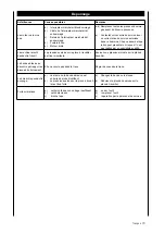 Предварительный просмотр 19 страницы Scheppach OSM100 Translation From The Original Instruction Manual