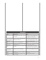 Preview for 13 page of Scheppach PL45 Instructions Manual