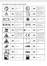 Предварительный просмотр 26 страницы Scheppach Riwall PRO RPMT330 Translation From The Original Instruction Manual