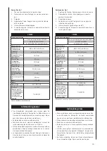 Preview for 33 page of Scheppach SD1600 Translation From The Original Instruction Manual