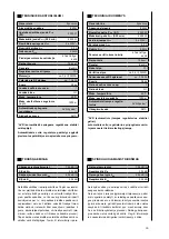 Preview for 35 page of Scheppach SG2500 Translation From The Original Instruction Manual