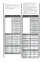 Preview for 81 page of Scheppach ts 25l Instruction Manual