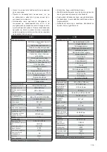 Preview for 155 page of Scheppach ts 25l Instruction Manual