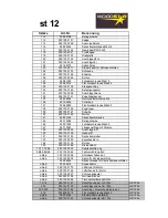 Preview for 214 page of Scheppach ts 30 Original Instructions Manual