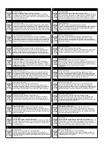 Preview for 2 page of Scheppach ts 310 Translation From Original Manual