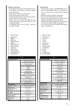 Preview for 93 page of Scheppach ts 310 Translation From Original Manual