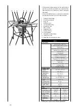 Preview for 134 page of Scheppach ts 310 Translation From Original Manual