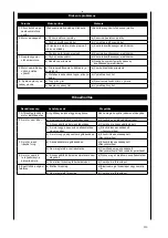 Preview for 213 page of Scheppach ts 310 Translation From Original Manual