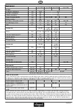 Предварительный просмотр 61 страницы Scheppach wox d 500 Translation From Original Manual