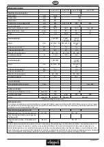 Предварительный просмотр 87 страницы Scheppach wox d 500 Translation From Original Manual