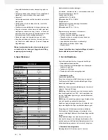 Preview for 58 page of Scheppach ZGONIC Yellow Garden Line NEW GENERATION MFH3300-4P Instruction Manual