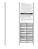 Preview for 44 page of Scheppacha HP1100 Original Instruction Manual